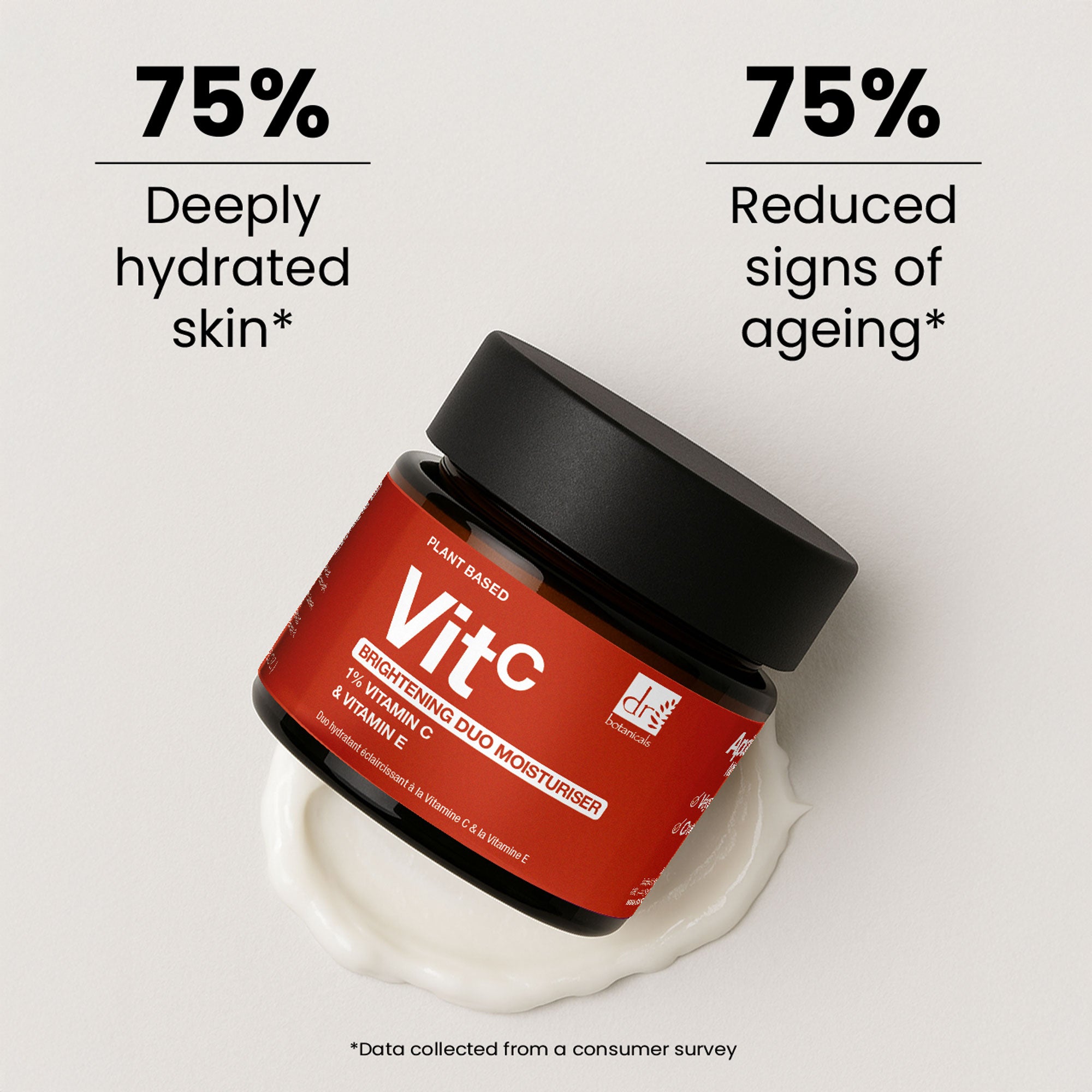 Brightening Duo Moisturiser with 1% Vitamin C & Vitamin E 60ml