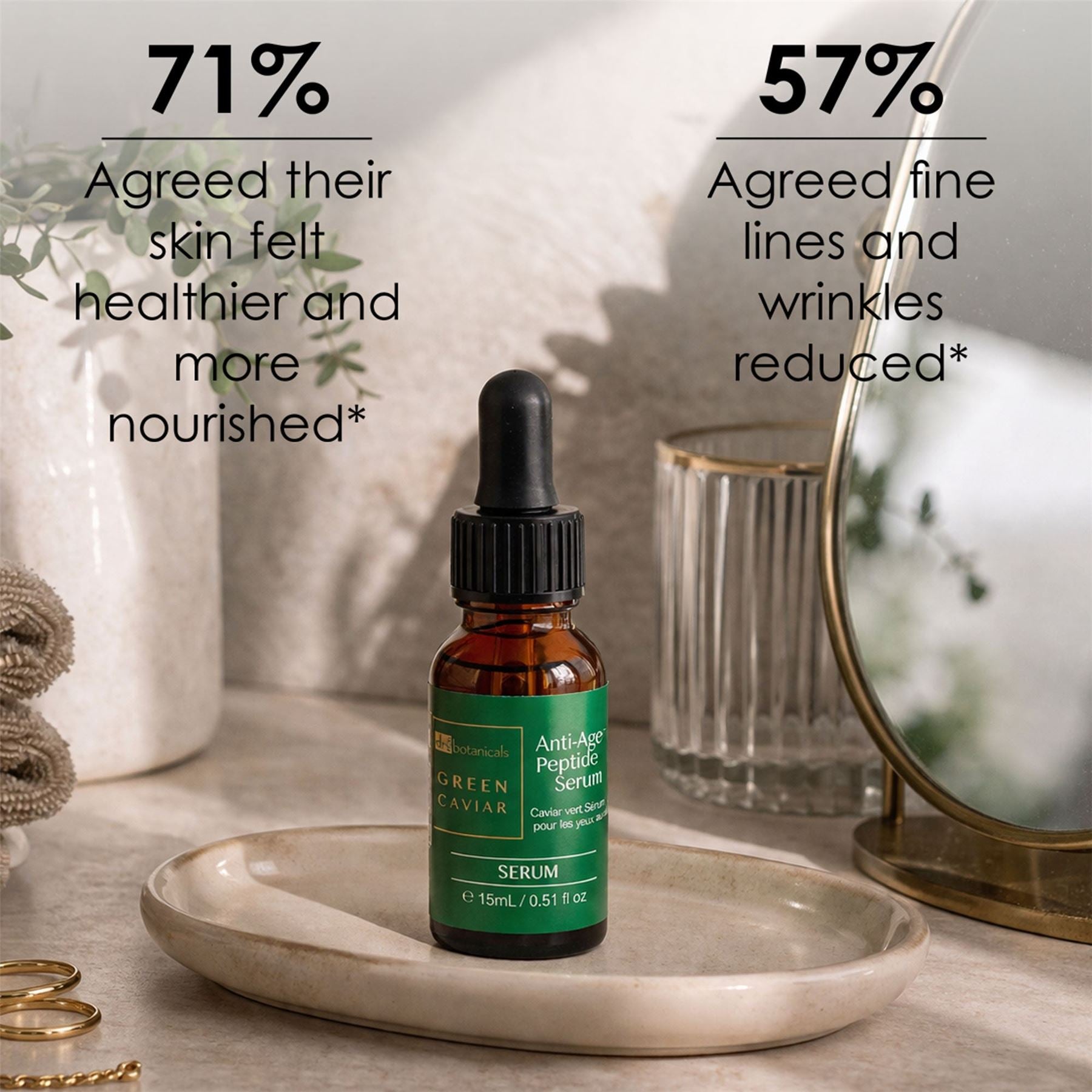 Sérum contour des yeux aux peptides anti-âge Green Caviar 15 ml