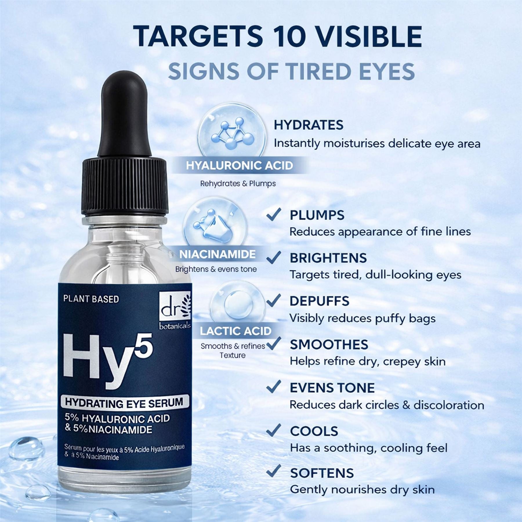Hydrating Eye Serum with 5% Hyaluronic acid & 5% Niacinamide 15ml