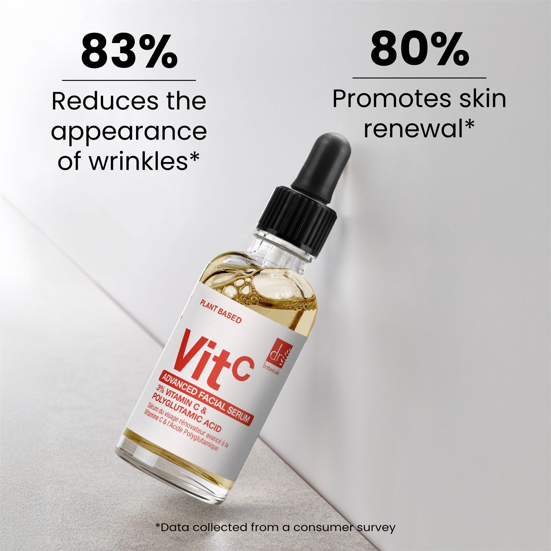 Vitamin C 3% & Polyglutamic Acid Complex 1% & Brightening Facial Serum 30ml